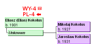 WY-4, PL-4 Eliasz (Elias) Kokolus