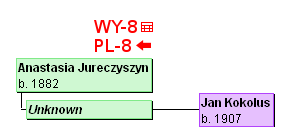 WY-8, PL-8 Jan Kokolus